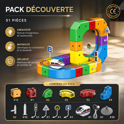 WonderRail - Le circuit de train 3D modulaire