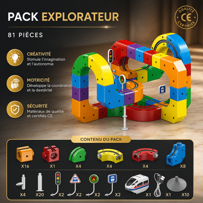 WonderRail - Le circuit de train 3D modulaire